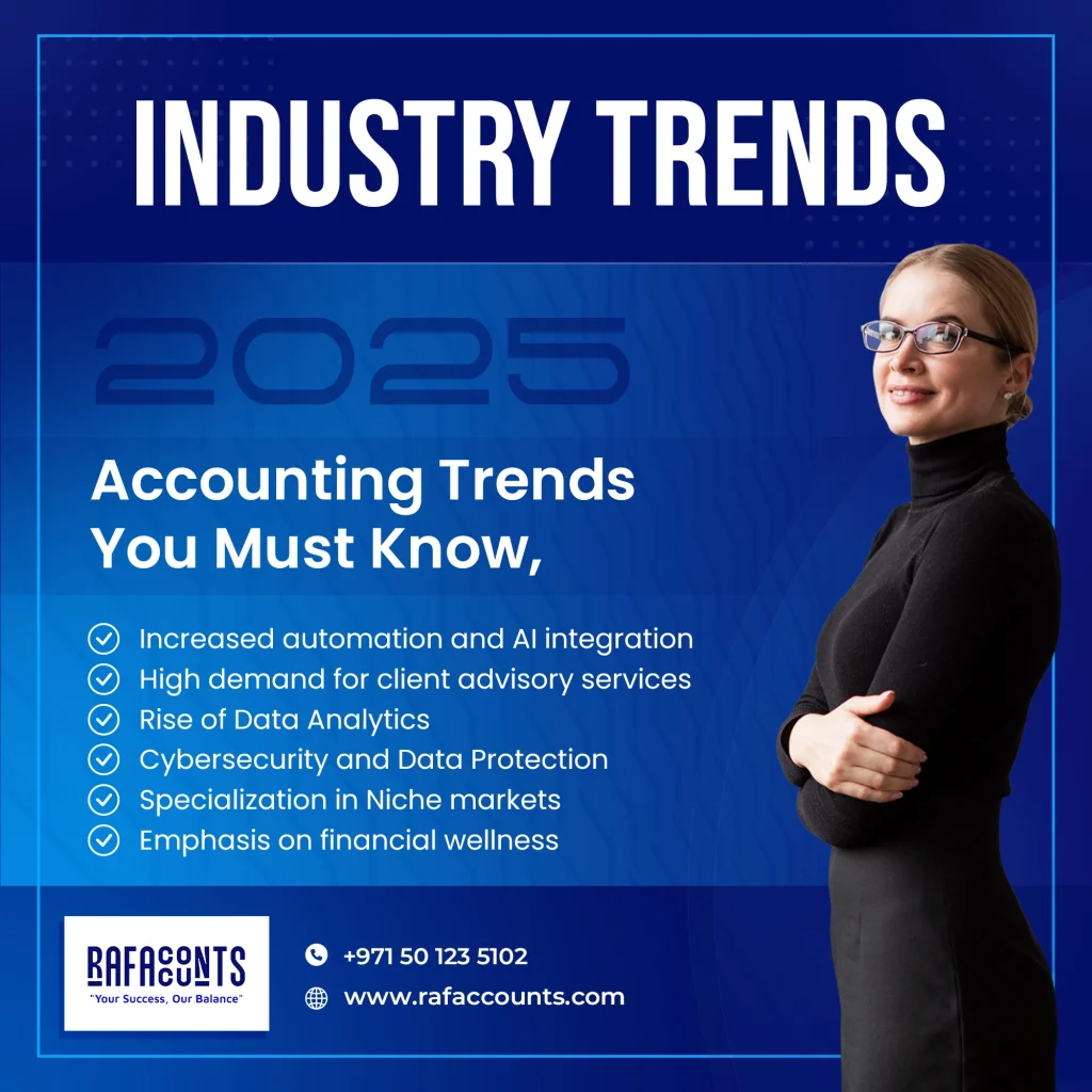 9-Industry-Trends