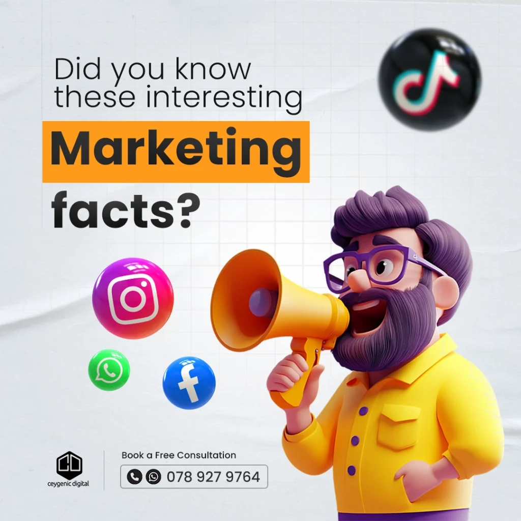 marketing facts
